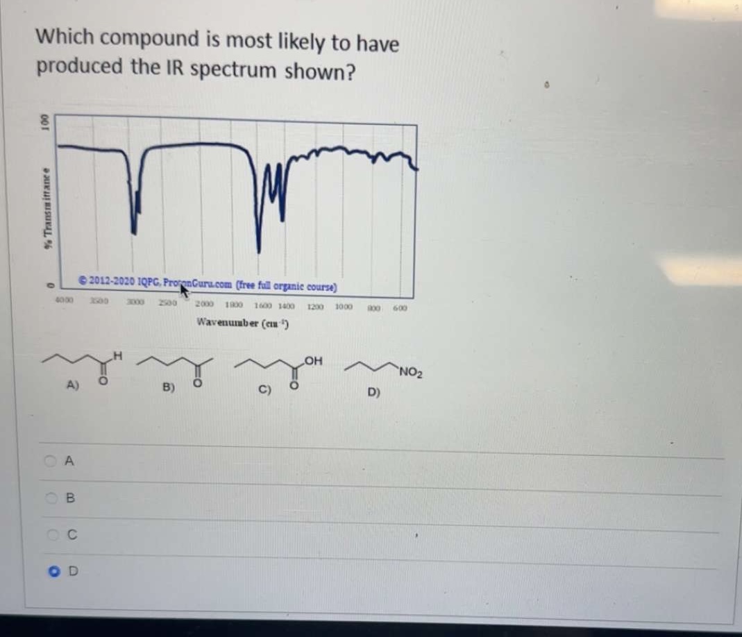 Solved Which Compound Is Most Likely To Haveproduced The IR Chegg