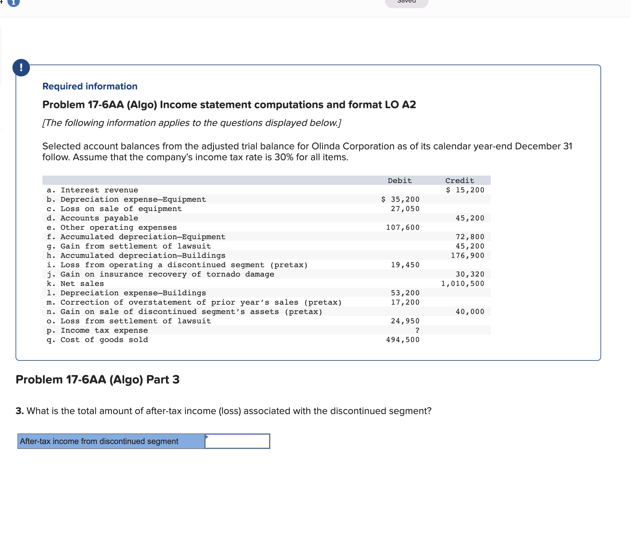 Solved Problem Aa Algo Income Statement Computations Chegg