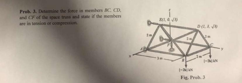 Solved Prob 3 Determine The Force In Members BC CD And Chegg