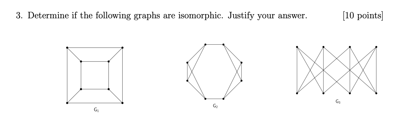 Solved Determine If The Following Graphs Are Isomorphic Chegg