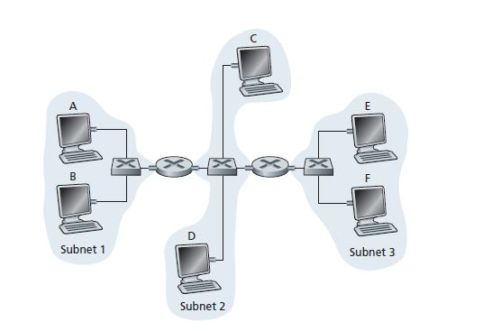 Host homework help questions answers question