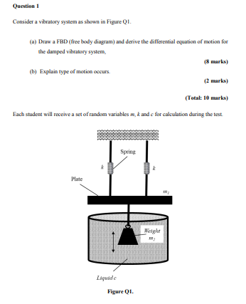 Solved Question Consider A Vibratory System As Shown In Chegg