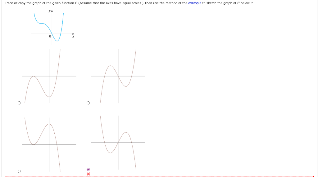 Solved Trace Or Copy The Graph Of The Given Function F Chegg