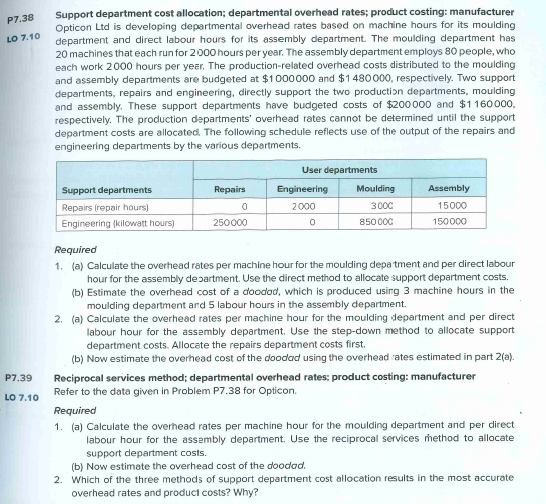 Solved Support Department Cost Allocation Departmental Chegg