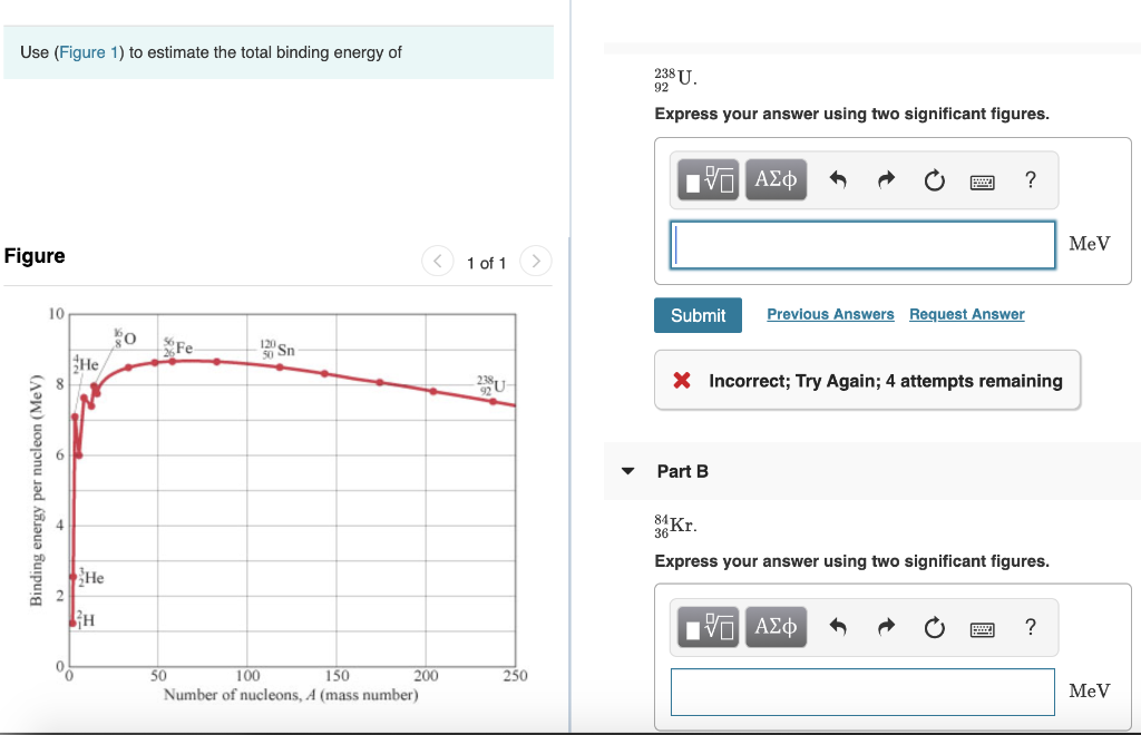 Solved Use Figure To Estimate The Total Binding Energy Chegg