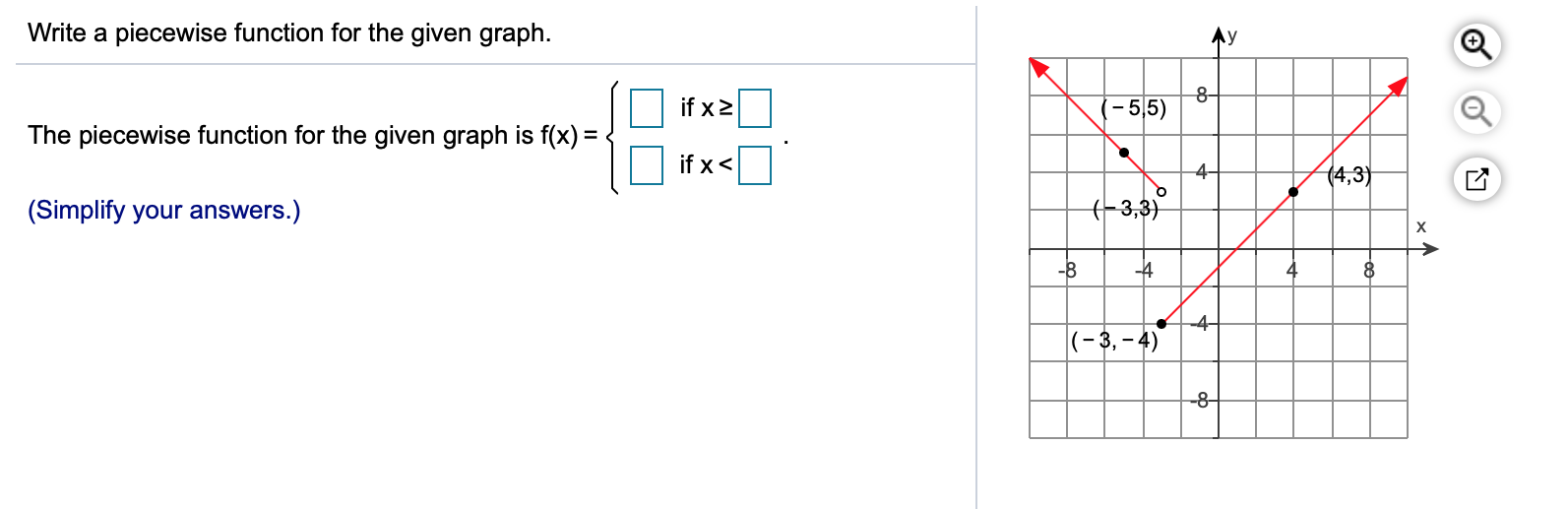 Solved Make A Table Listing Ordered Pairs That Satisfy The Chegg