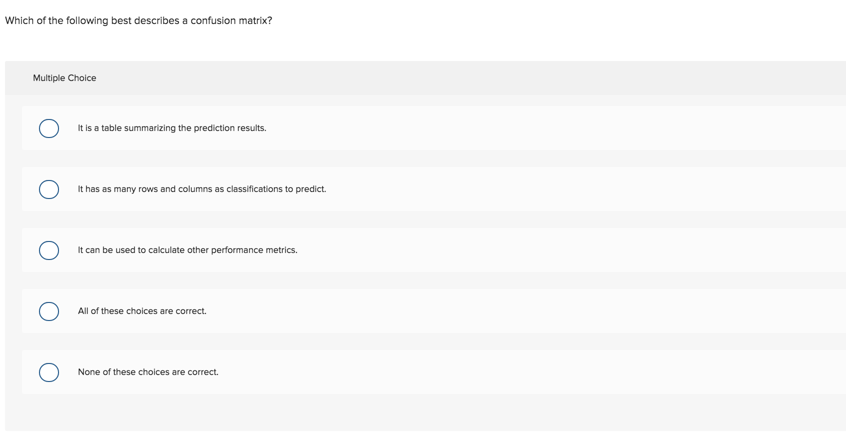 Solved Which Of The Following Best Describes A Confusion Chegg