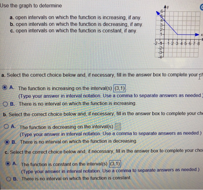 Solved Use The Graph To Determine A Open Intervals On Chegg