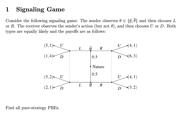 Solved Signaling Game Consider The Following Signaling Chegg