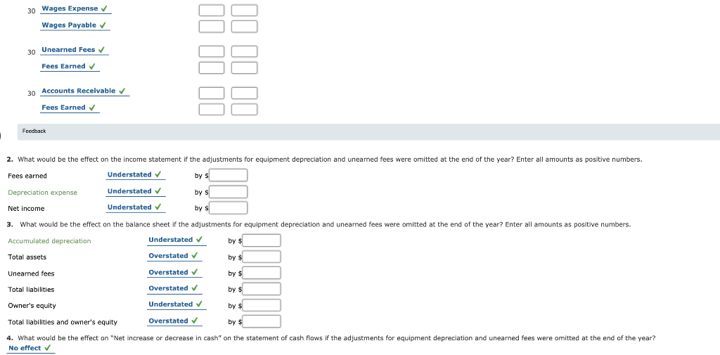 Solved Effects Of Errors On Financial Statements The Chegg