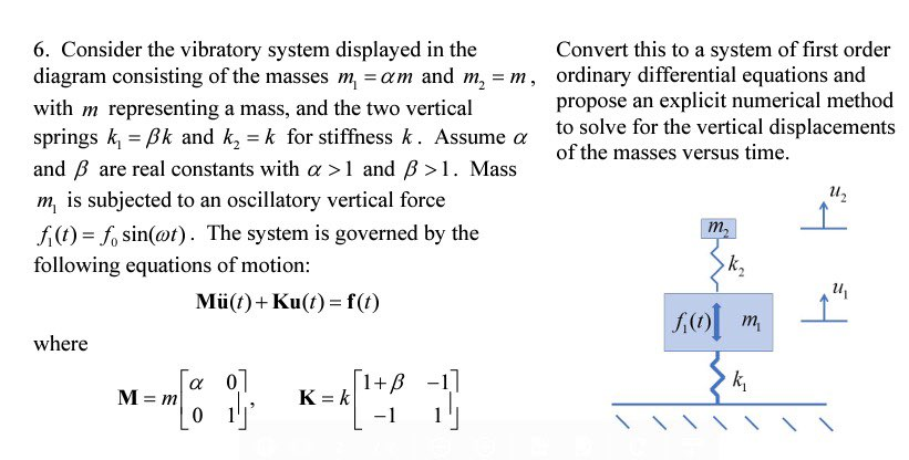 Solved Consider The Vibratory System Displayed In The Chegg