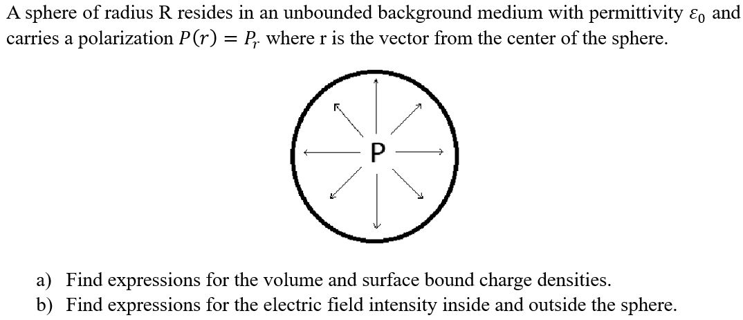 Solved A Sphere Of Radius R Resides In An Unbounded Chegg