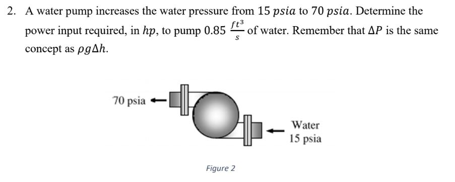 Solved A Water Pump Increases The Water Pressure From Chegg