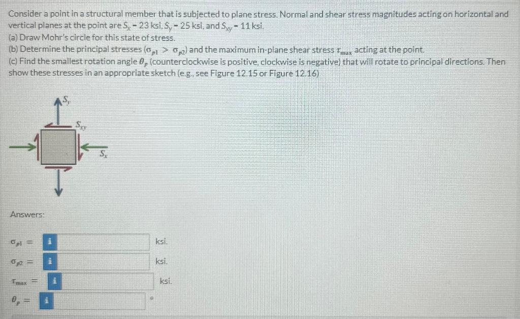 Solved Consider A Point In A Structural Member That Is Chegg