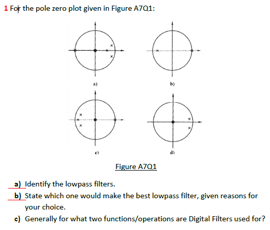 Solved For The Pole Zero Plot Given In Figure A Q Figure Chegg