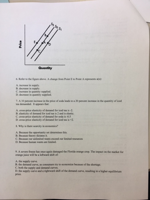 Solved Refer To The Figure Above. A Change From Point E T...