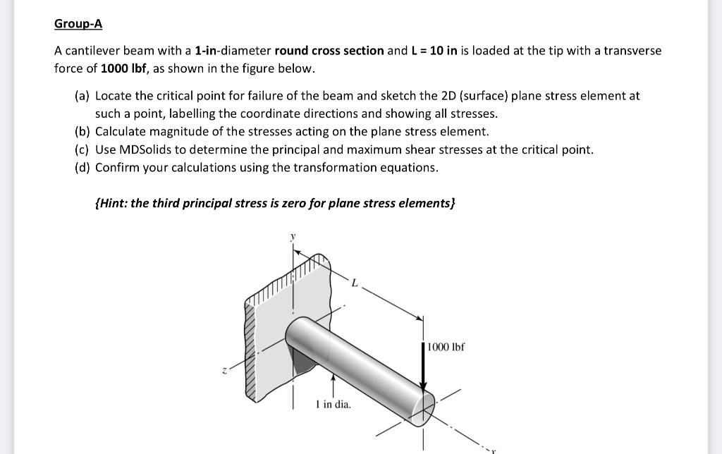 Solved Group A A Cantilever Beam With A 1 In Diameter Round Chegg