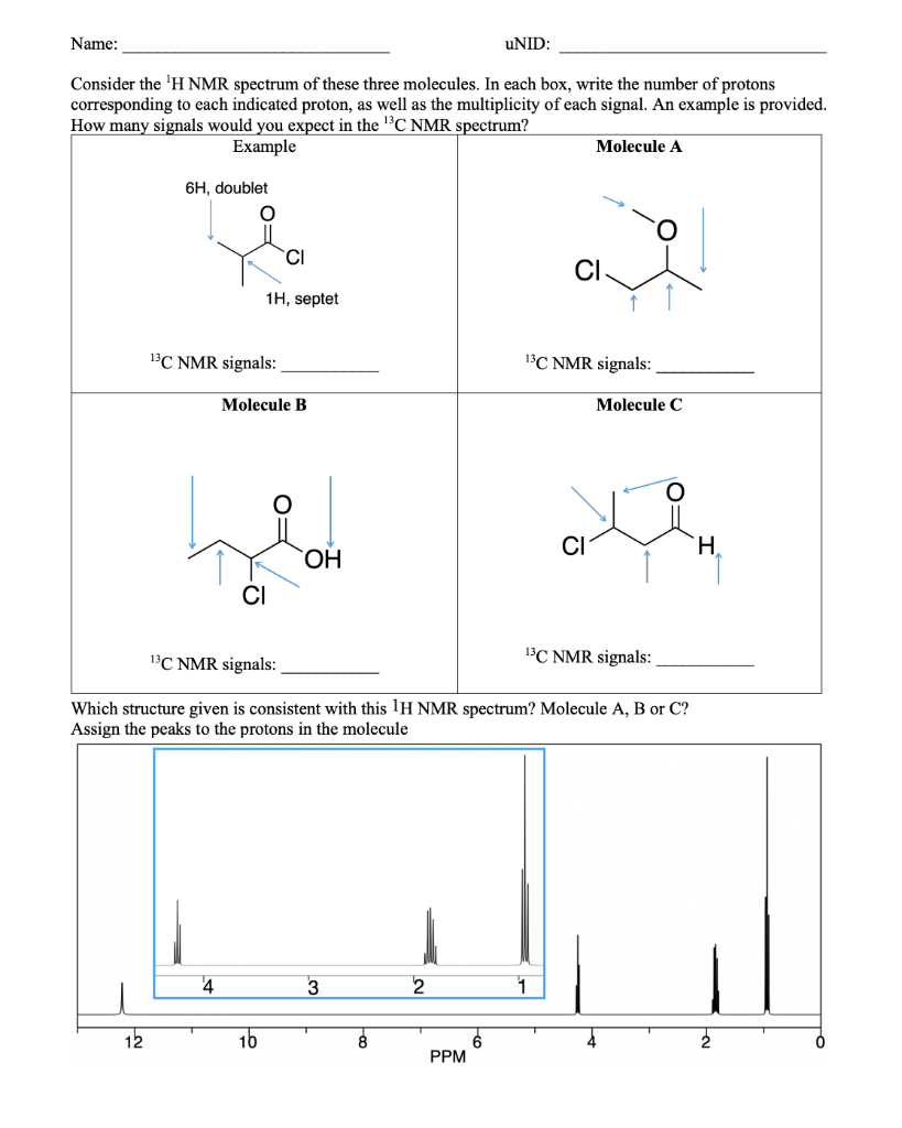 Solved Consider The H Nmr Snectrum Of These Three Chegg