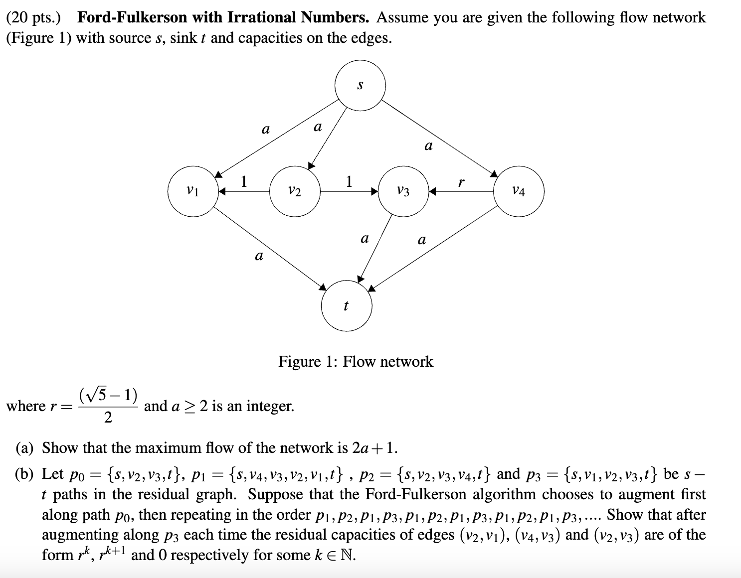 Solved Pts Ford Fulkerson With Irrational Numbers Chegg