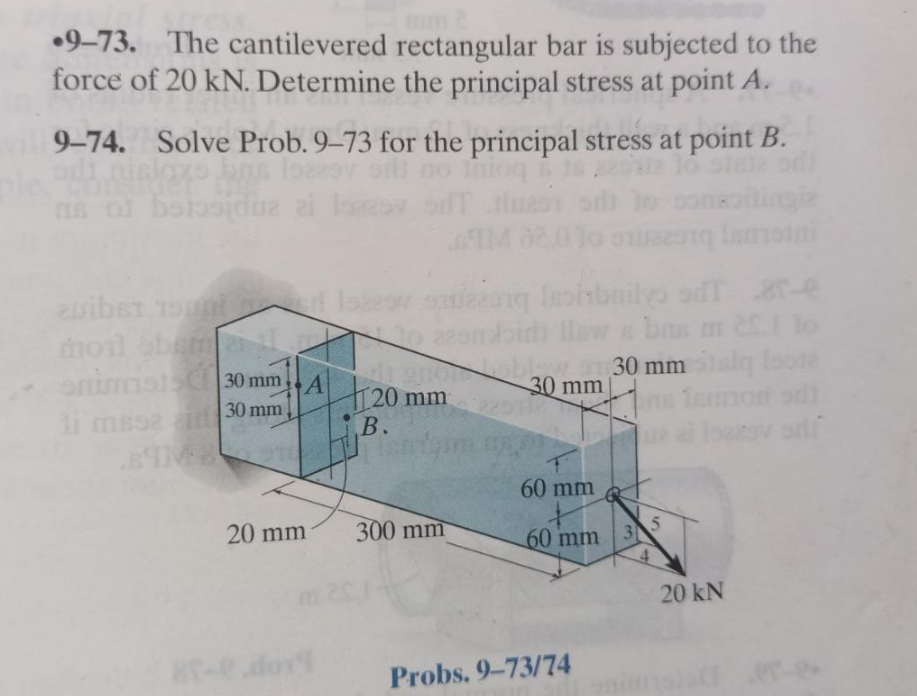 Solved The Cantilevered Rectangular Bar Is Subjected Chegg