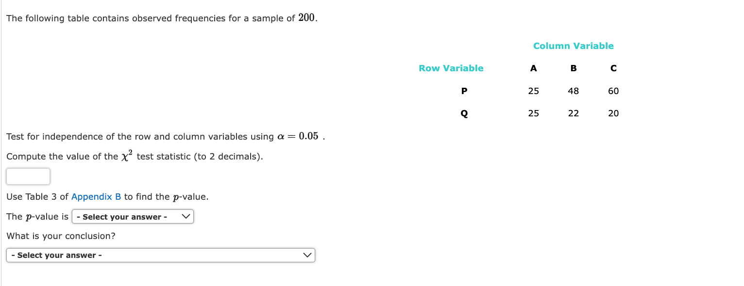 Solved The Following Table Contains Observed Frequencies For Chegg