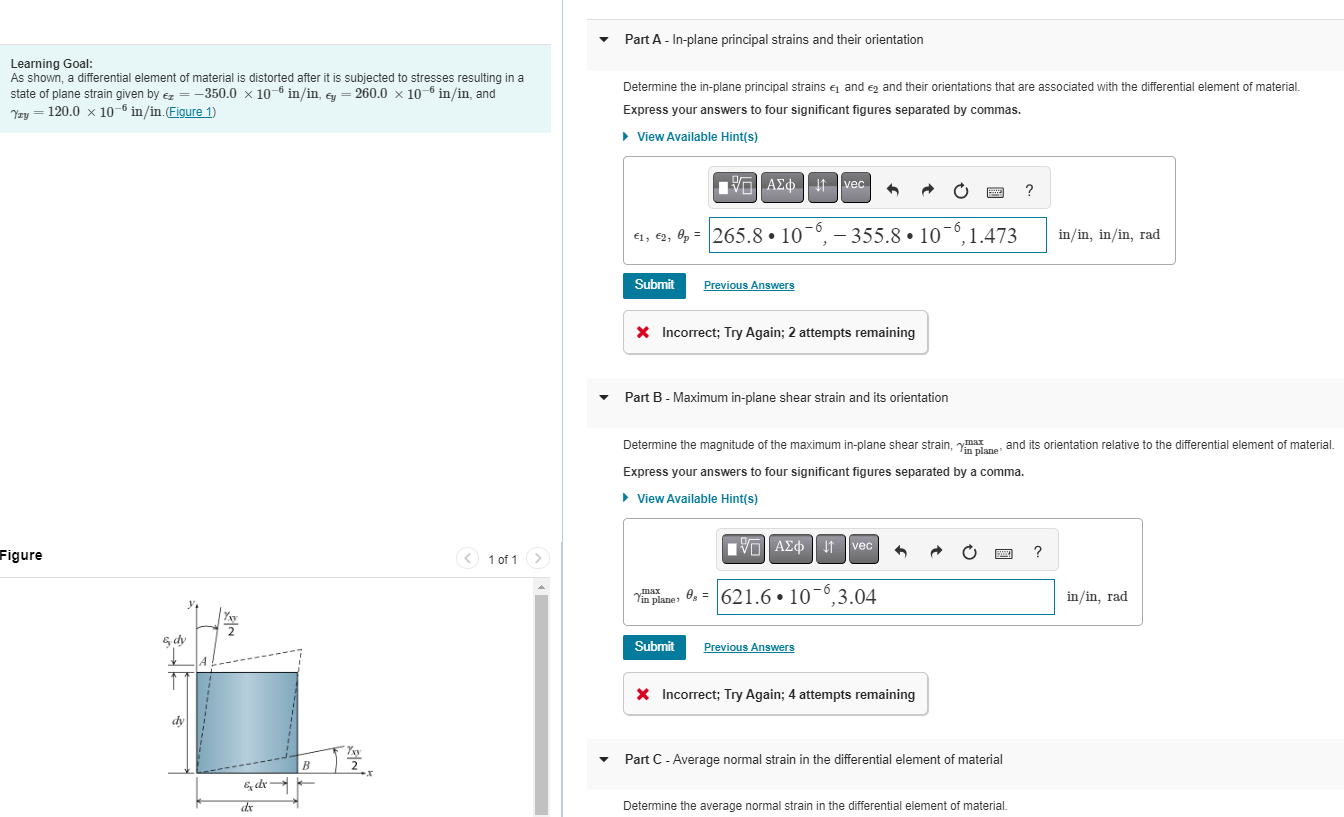 Solved Learning Goal As Shown A Differential Element Of Chegg