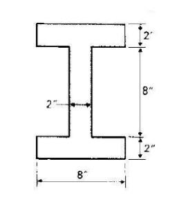 Solved Determine The Slenderness Ratio Of A Column 20 Feet Chegg