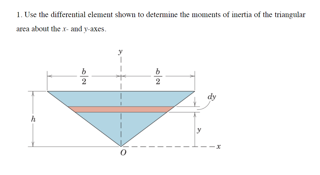 Solved 1 Use The Differential Element Shown To Determine Chegg