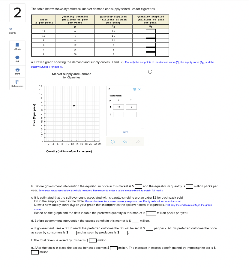 Solved The Table Below Shows Hypothetical Market Demand And Chegg