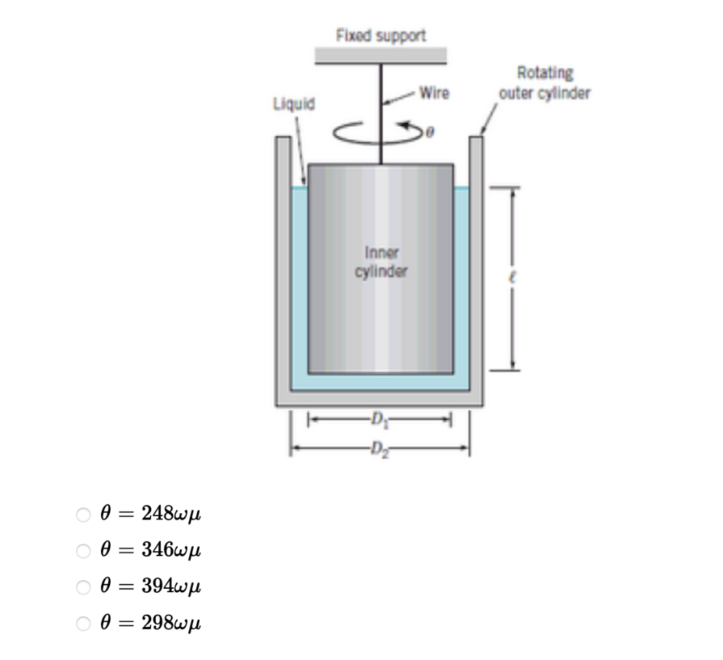 Solved The Concentric Cylinder Device Of The Type Shown In Chegg