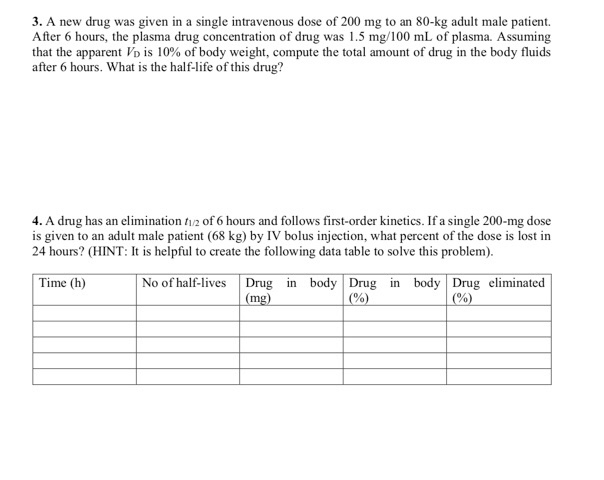 Solved 3 A New Drug Was Given In A Single Intravenous Dose Chegg