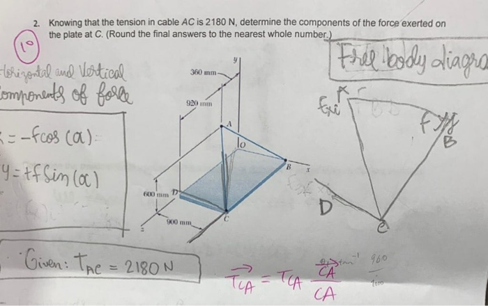 Solved Knowing That The Tension In Cable Ac Is N Chegg