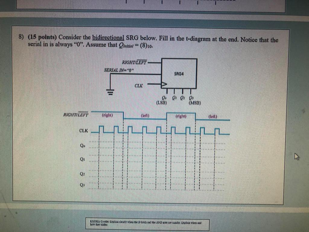 Solved Points Consider The Bidirectional Srg Below Chegg