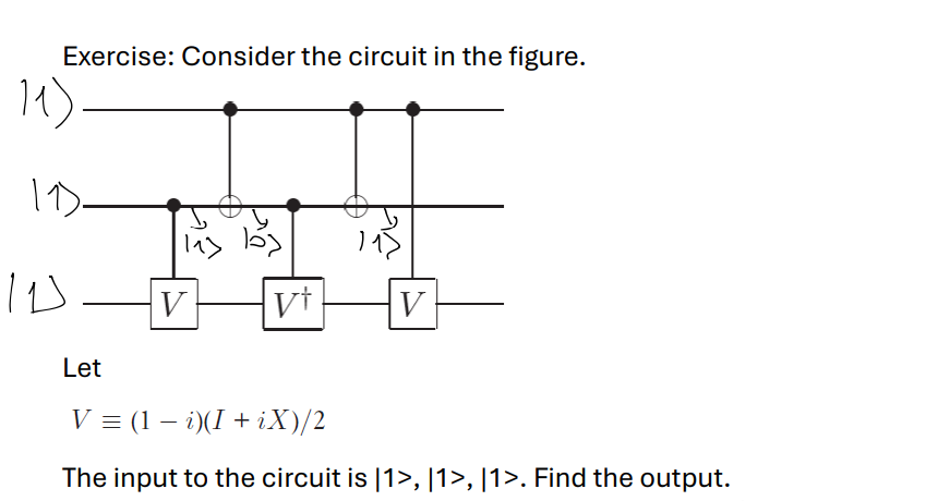 Exercise Consider The Circuit In The Chegg