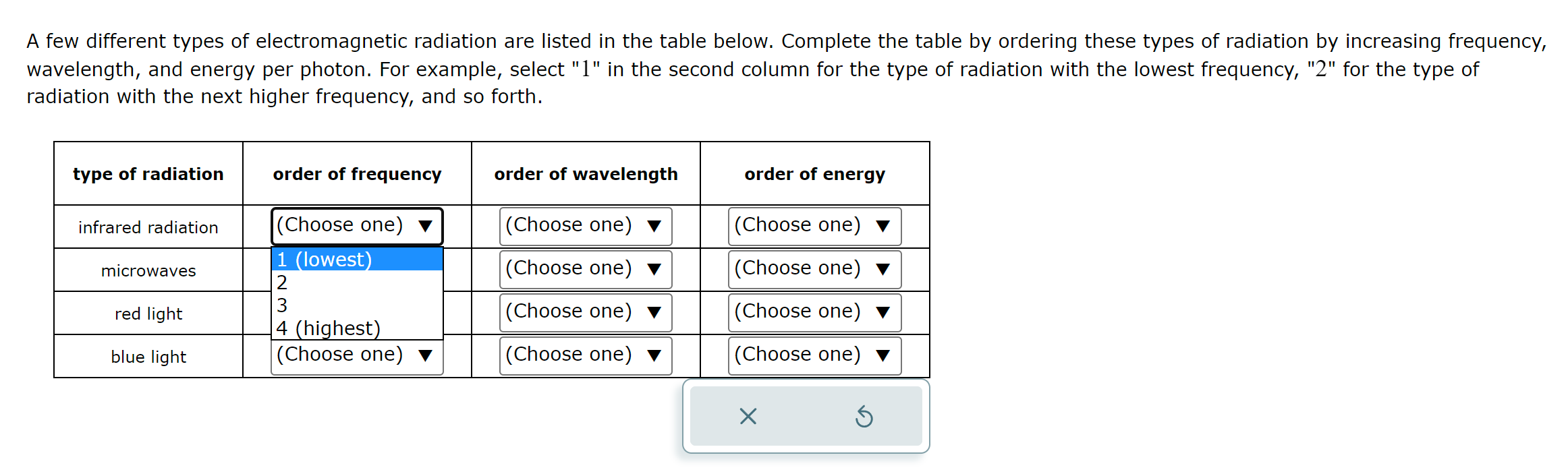 Solved A Few Different Types Of Electromagnetic Radiati