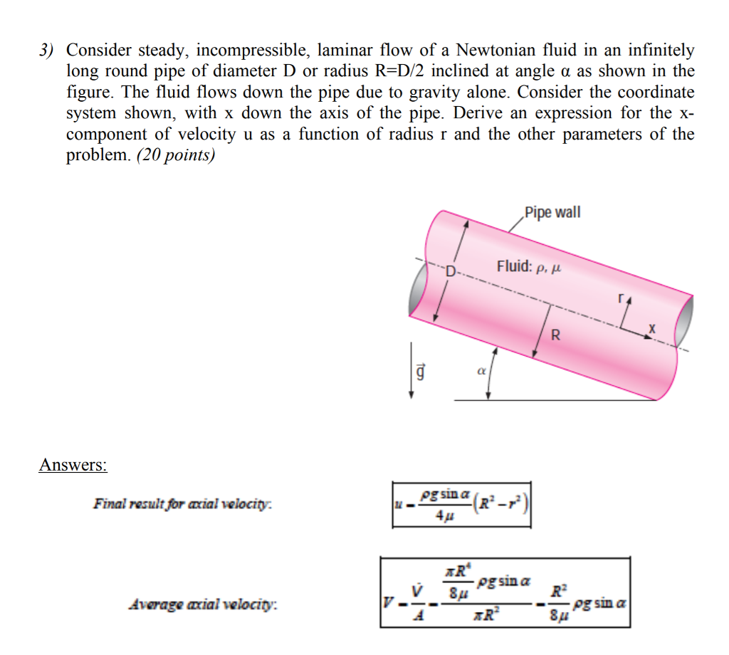 Solved Consider Steady Incompressible Laminar Flow Of A Chegg