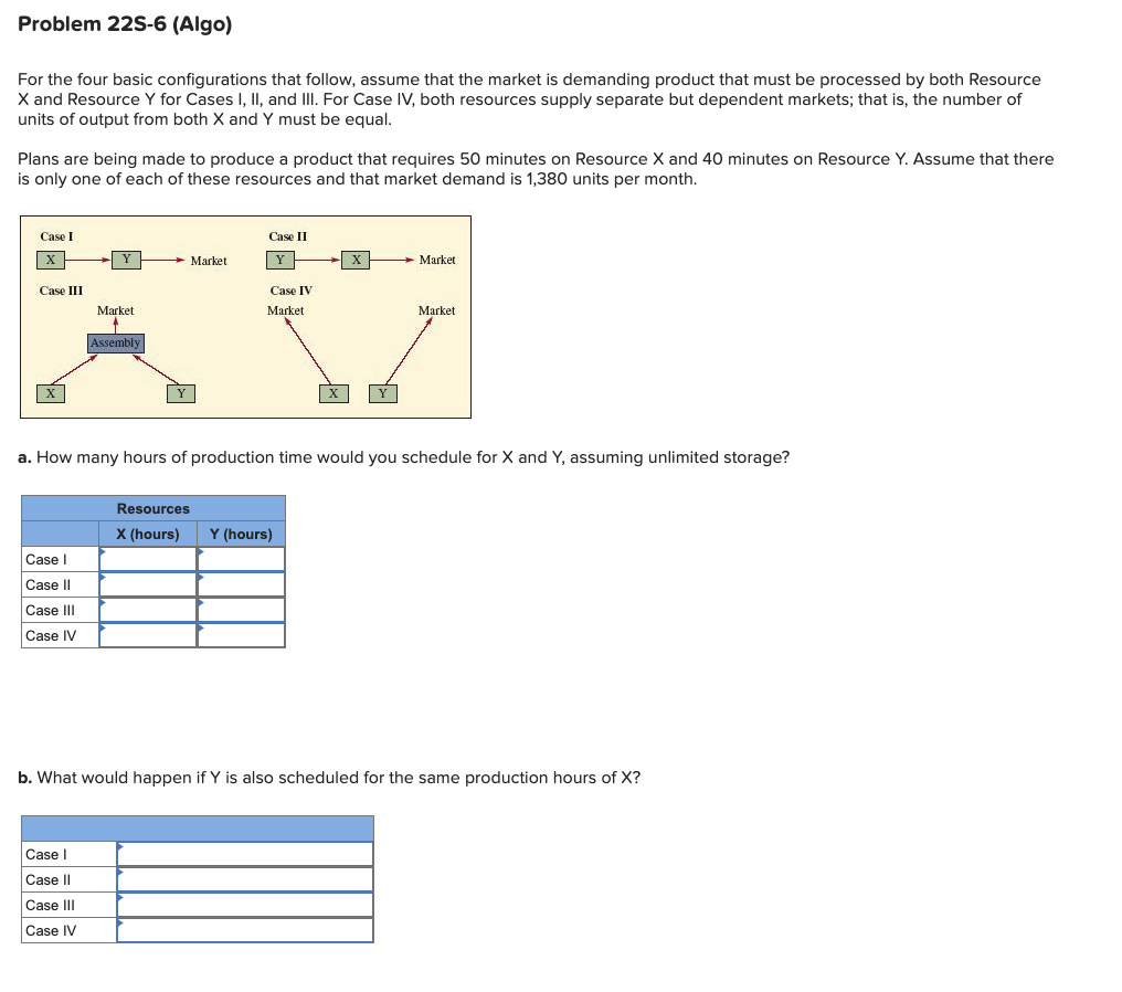 Solved Please Do Not Copy And Paste From Another Chegg Chegg