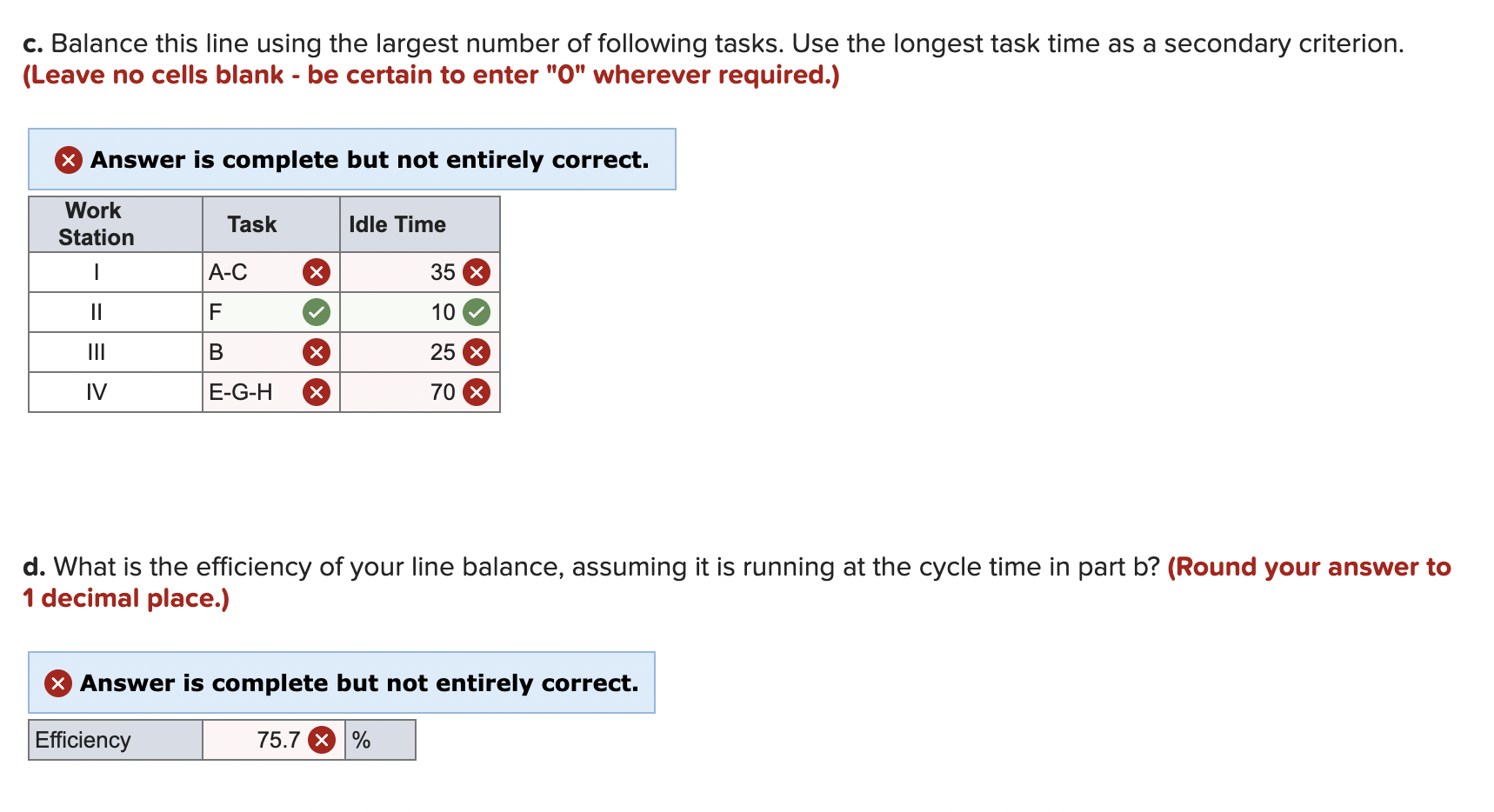 Solved The Desired Daily Output For An Assembly Line Is 300 Chegg