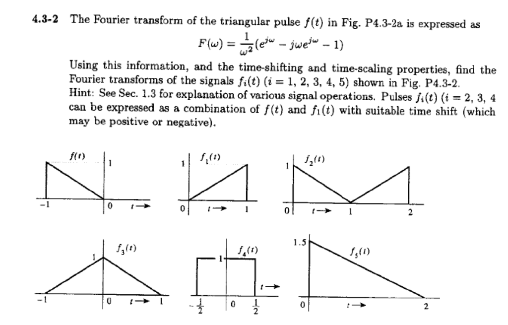 Solved 4 3 2 The Fourier Transform Of The Triangular Pulse Chegg