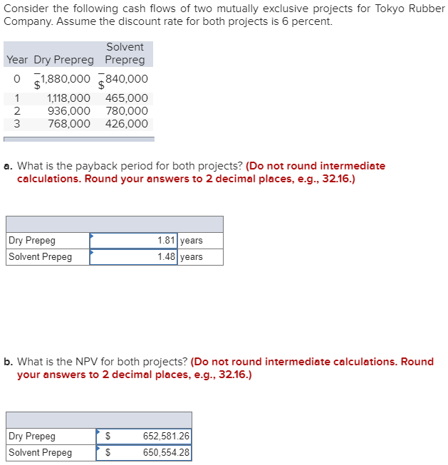 Solved Consider The Following Cash Flows Of Two Mutually Chegg