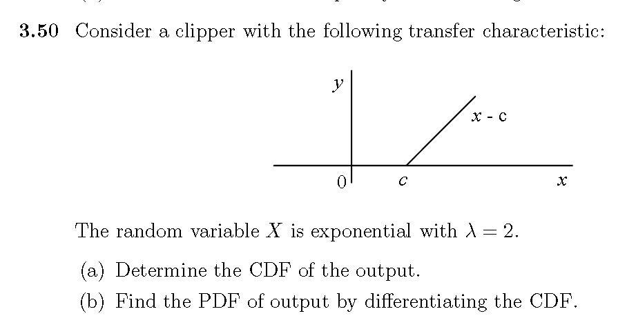 Solved Consider A Clipper With The Following Transfer Chegg