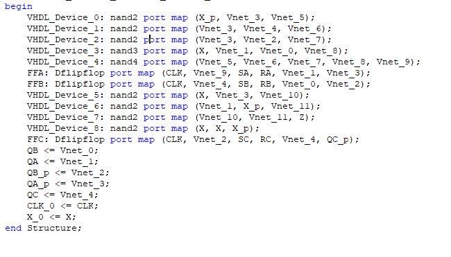 Solved Write Behavioral Vhdl Code That Implements The State Chegg