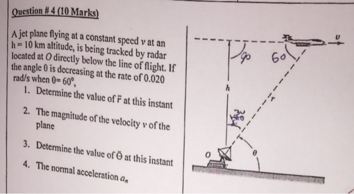 Solved A Jet Plane Flying At A Constant Speed V At An H 10 Chegg