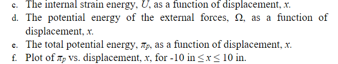 Solved The Nonlinear Spring In Below Figure Has The Chegg