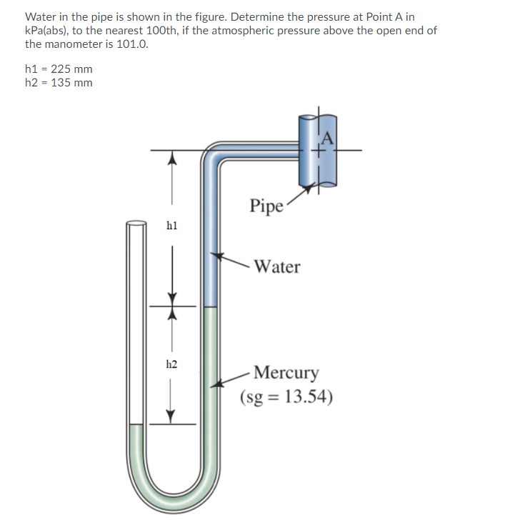 Solved For The Compound Manometer Shown In The Figure Chegg