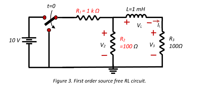 Solved 2 For The First Order Source Free RL Circuit Shown Chegg