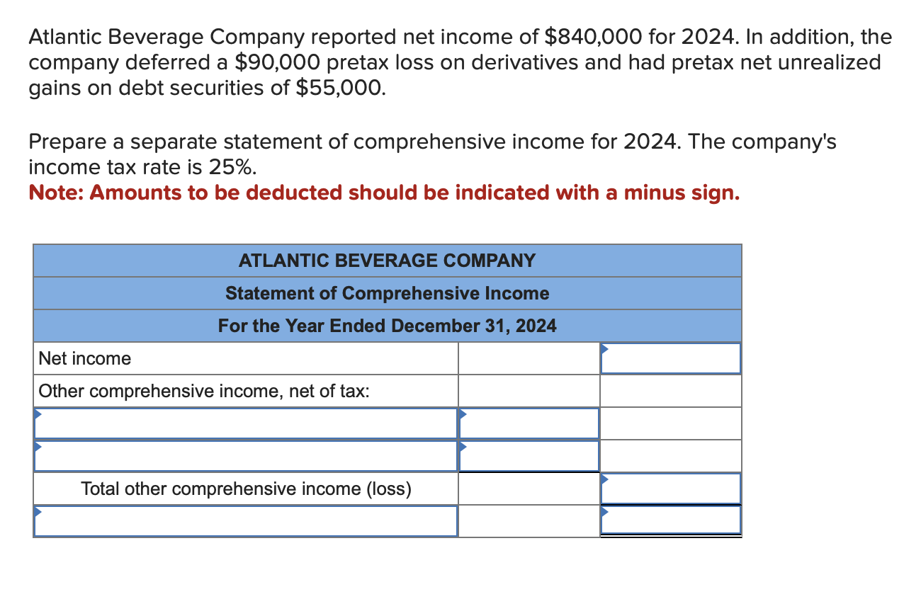 Solved Atlantic Beverage Company Reported Net Income Of Chegg