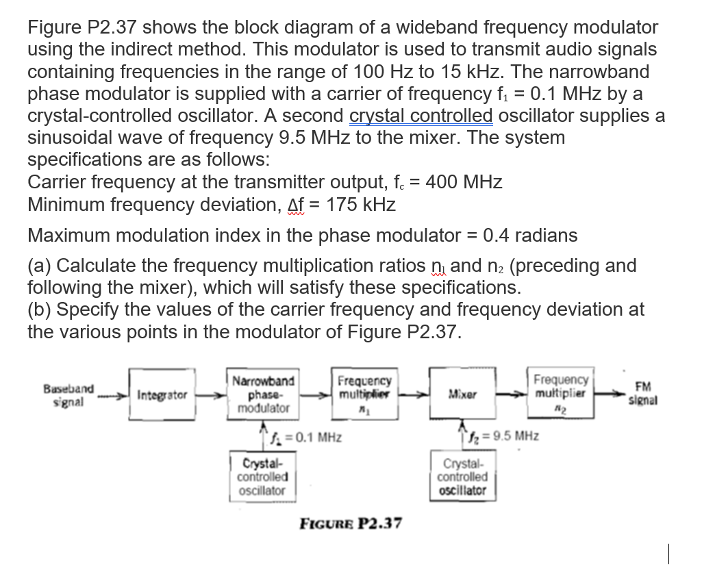 Solved Figure P Shows The Block Diagram Of A Wideband Chegg