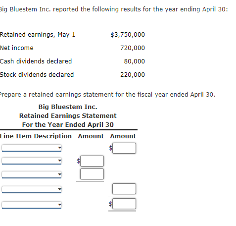 Solved Ig Bluestem Inc Reported The Following Results For Chegg