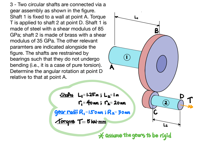 Solved B Two Circular Shafts Are Connected Via A Gear Chegg